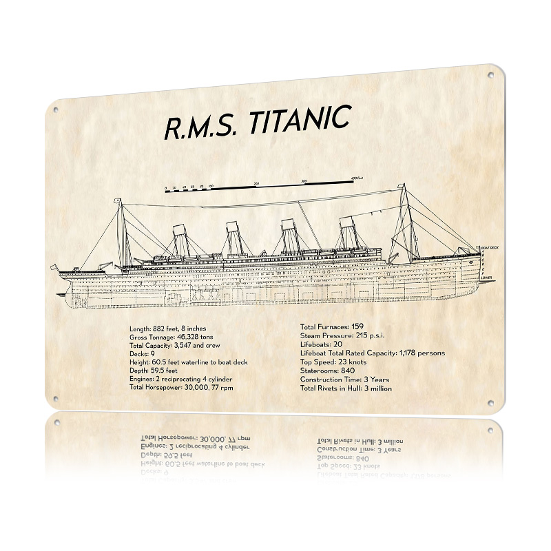 RMS TITANIC Tech Spec Tin Post - Tech Room Accessories บทวิจารณ์และราคา