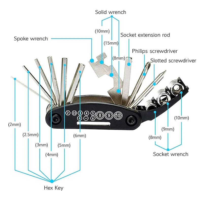 For YAMAHA TMAX560 TMAX530 TMA - Top Tech Accessories บทวิจารณ์และราคา