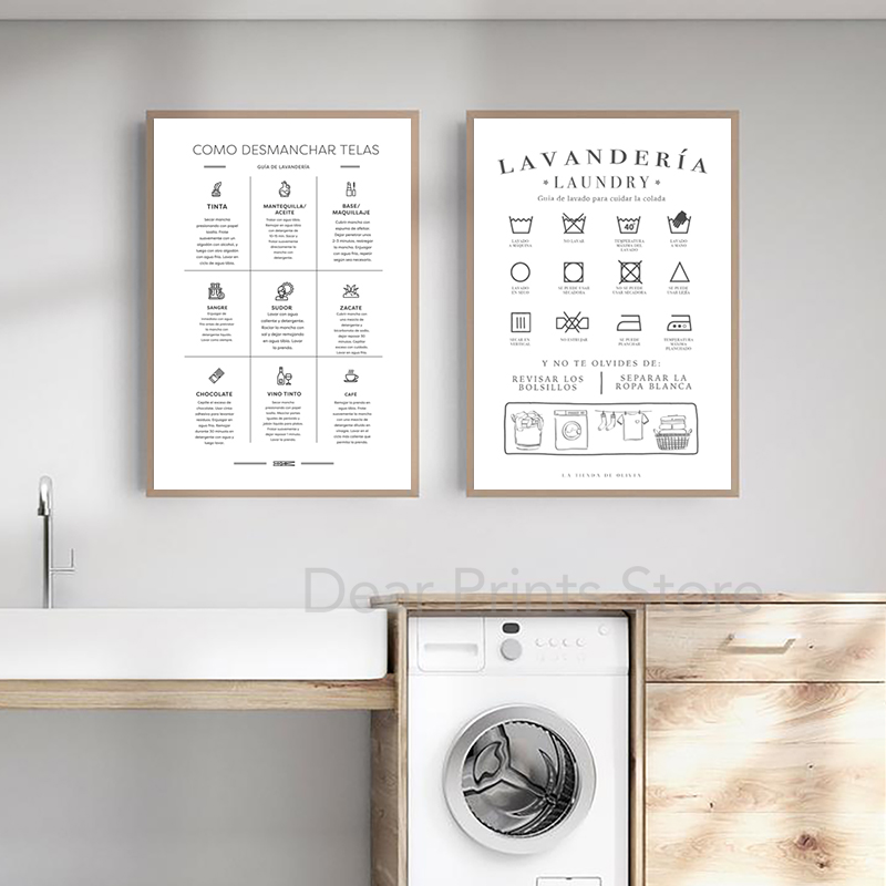 Spanish Laundry Room Wall Art  - Tech Room Accessories บทวิจารณ์และราคา