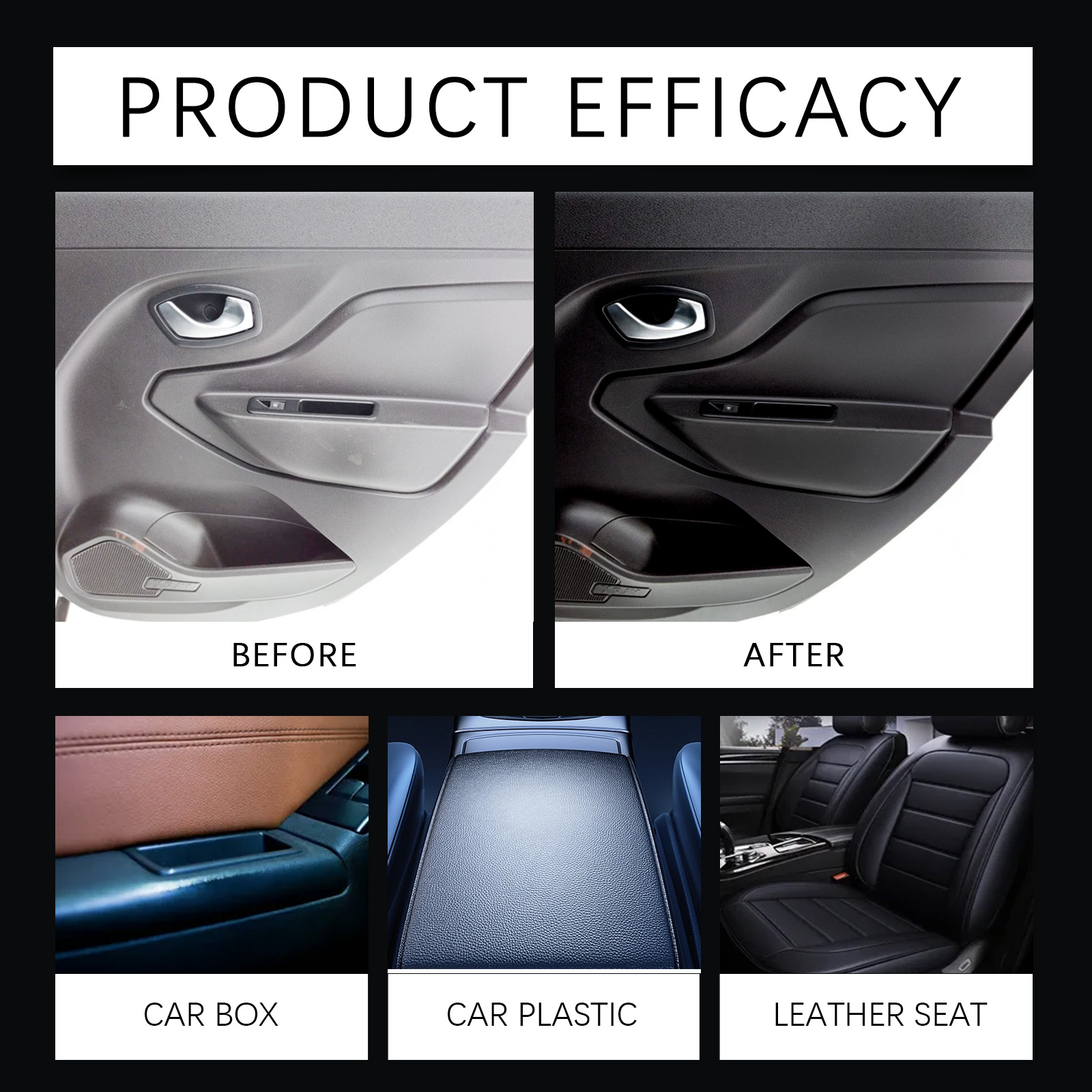 100ml Auto Interior Polish Car - Screen Cleaner Spray บทวิจารณ์และราคา