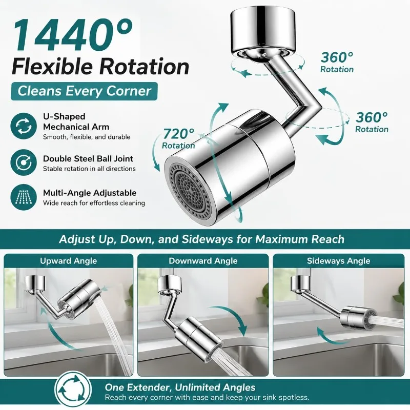 Universal Rotable Faucet Exten - Tech Room Accessories บทวิจารณ์และราคา
