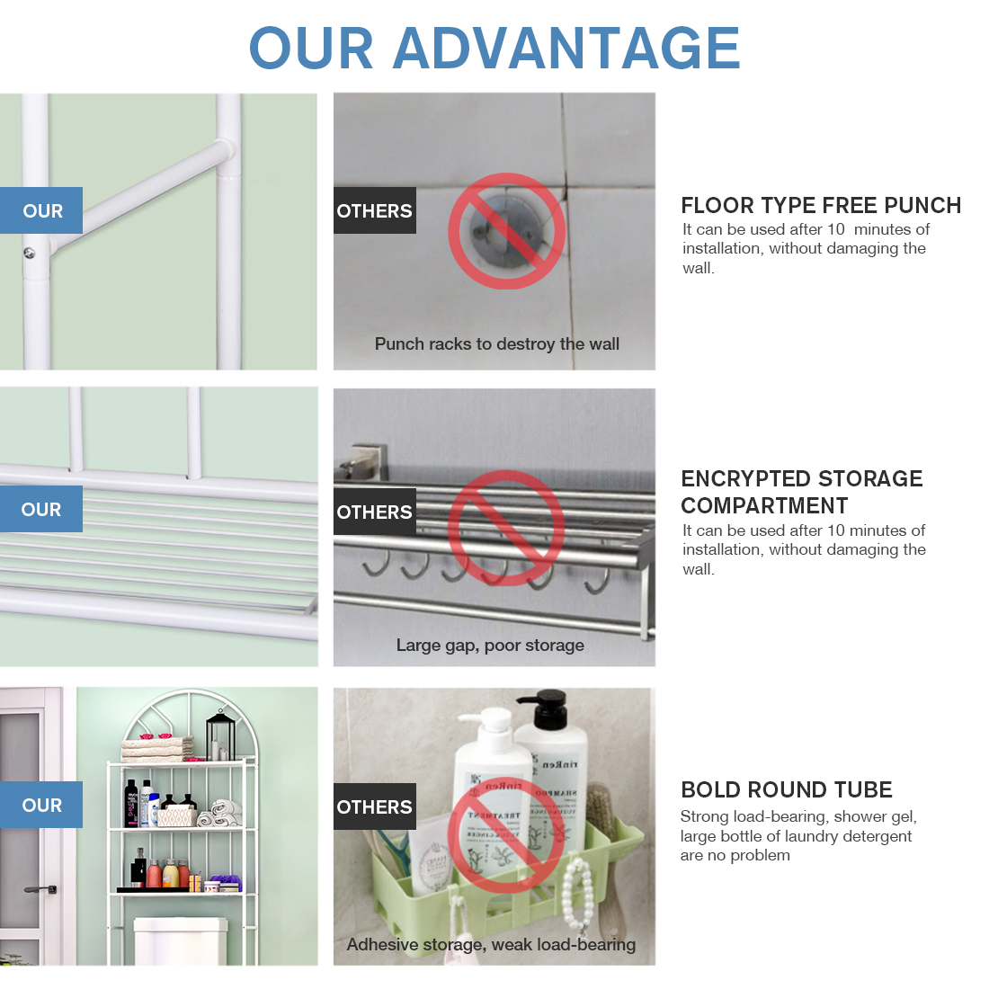 3 Shelf Bathroom Space Saver,O - Tech Accessories Organizer บทวิจารณ์และราคา