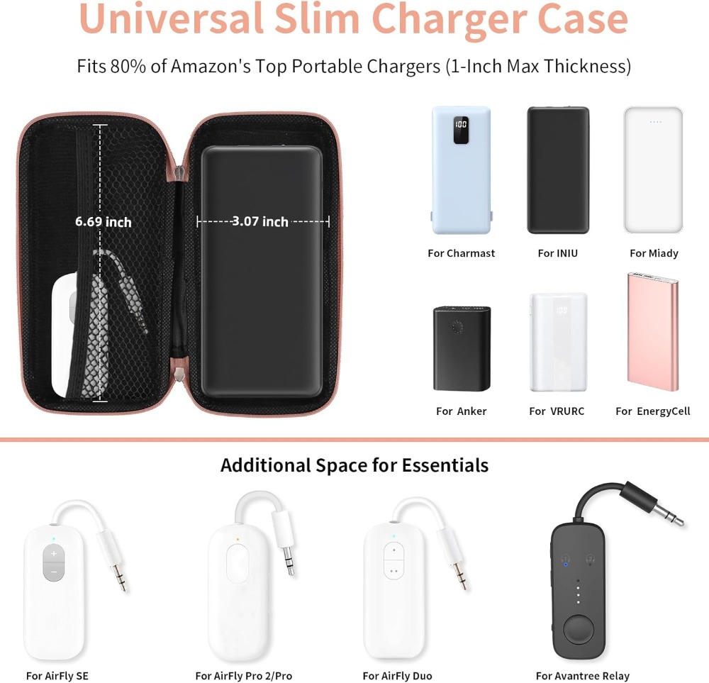 Travel Essential Electronics O - Tech Accessories Travel Bag บทวิจารณ์และราคา
