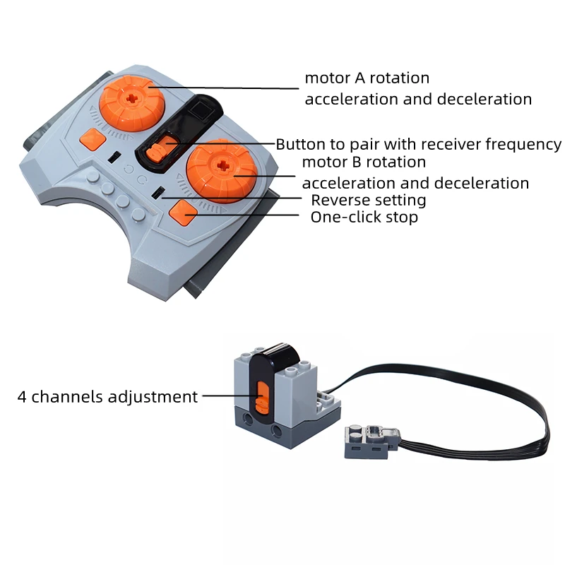NEW Technical Motor Parts Powe - Tech Accessories Kit บทวิจารณ์และราคา